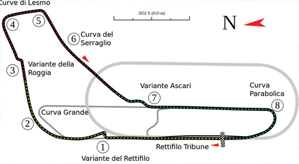 Circuito de Monza onde se realiza o GP da Itália. FOTO: pt.wikipedia.org